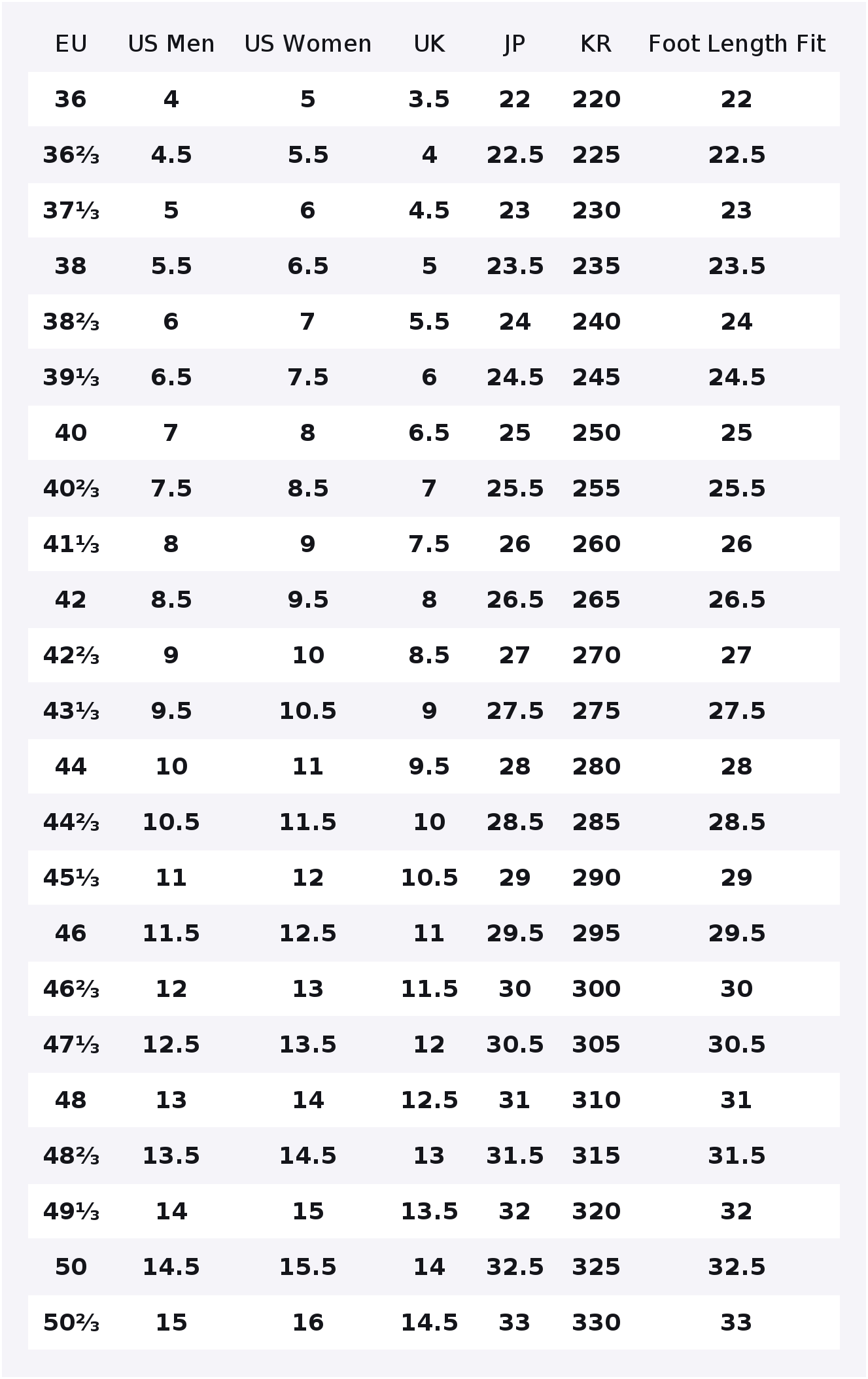 SALOMON Speedcross 6 Trail Run - Salomon Shoes Speedcross 6 评论和价格